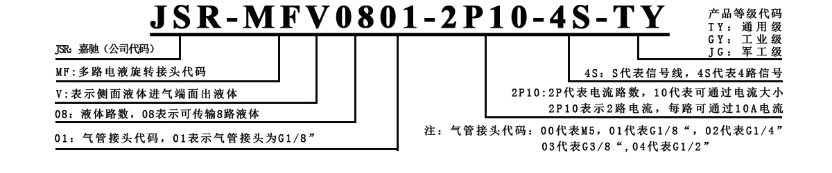 MFV08