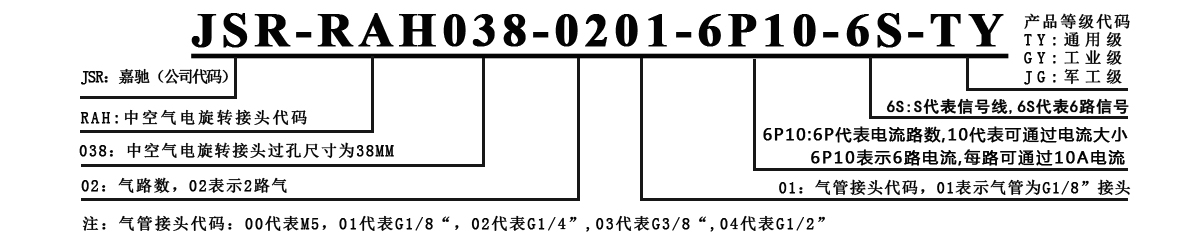 RAH038