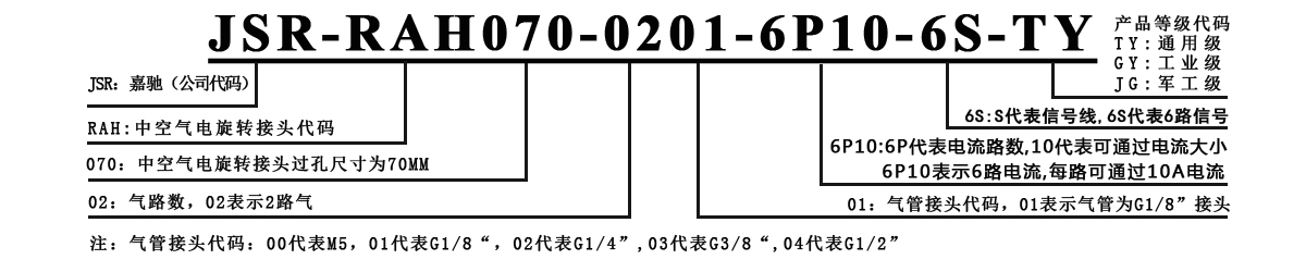 RAH070