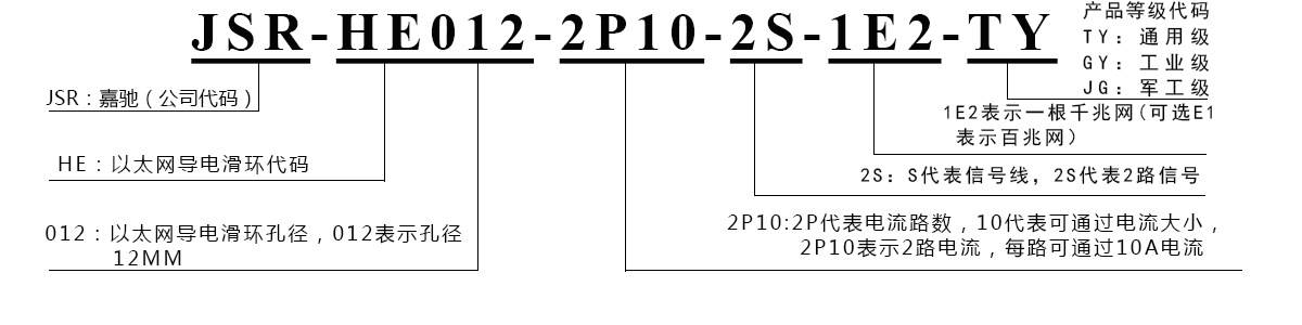 HE012