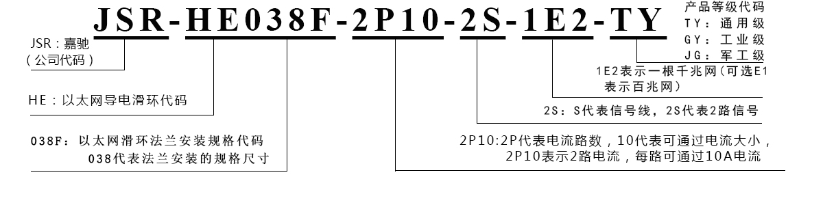 HE038F