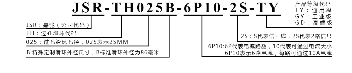 TH025B过孔.jpg