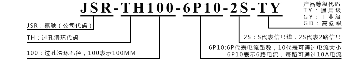 TH100过孔.jpg