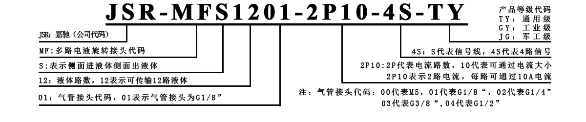 MFS12