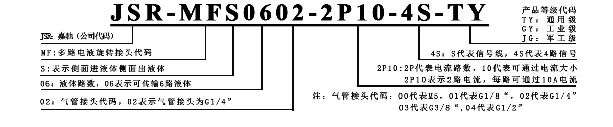 MFS06