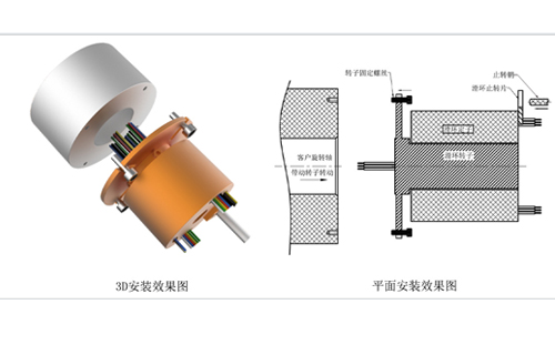 国内高清高频视频组合滑环,为什么高端设备要使用光纤滑环代替标准滑环,水银滑环的应用范围有多广