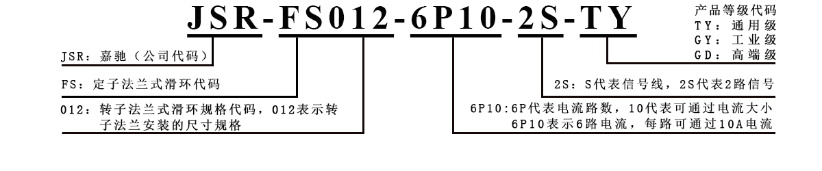 FS012定子法兰系列.jpg